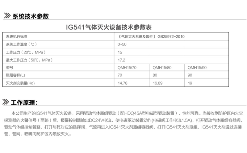 IG541混合氣體滅火設(shè)備系統(tǒng)技術(shù)參數(shù)，以及IG541氣體滅火設(shè)備工作原理